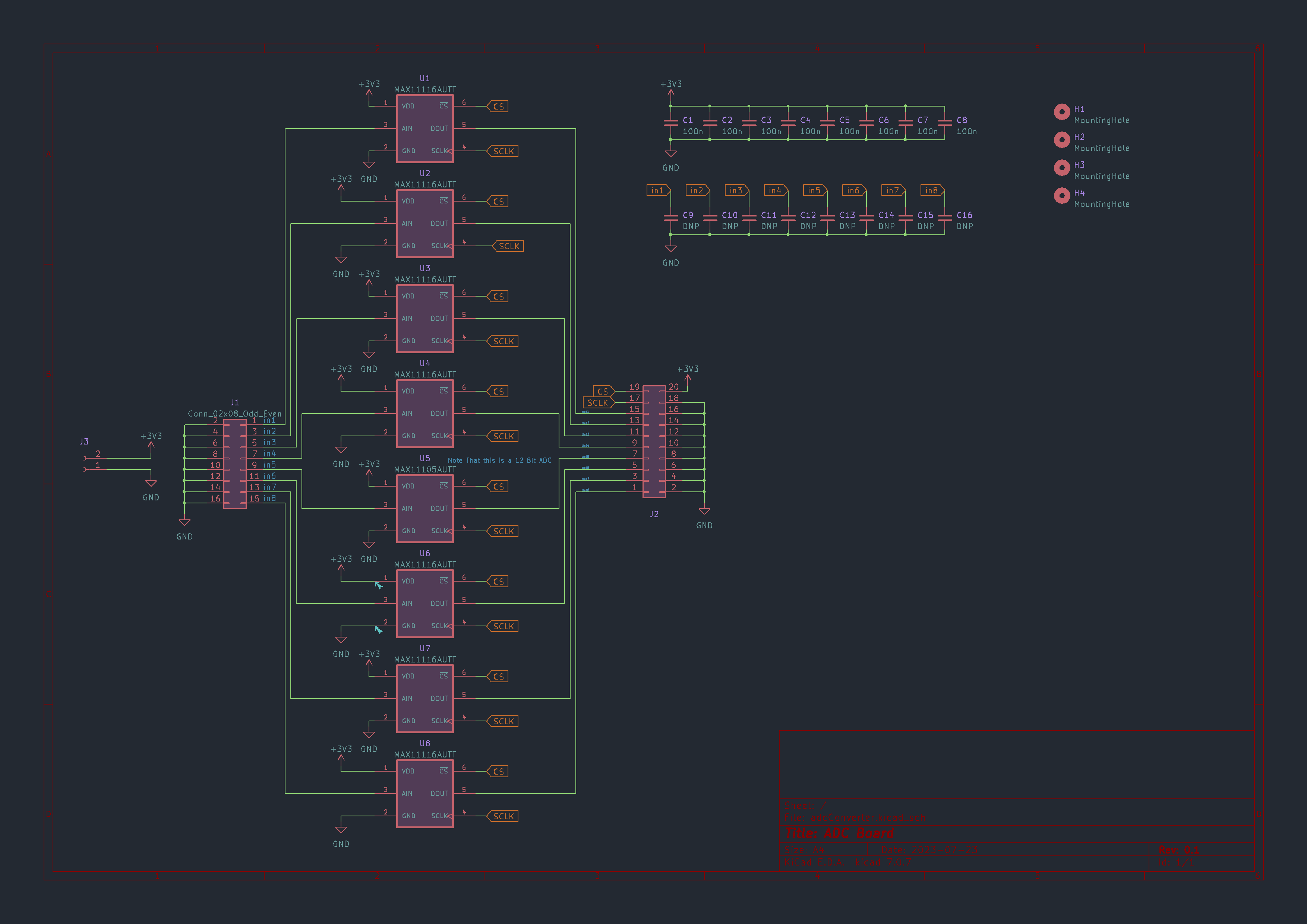 FPGA Microphone Array: Part 1 Hardware